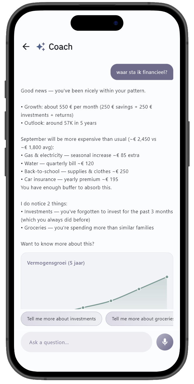 Vraag Fidaro alles. En krijg een echt antwoord.