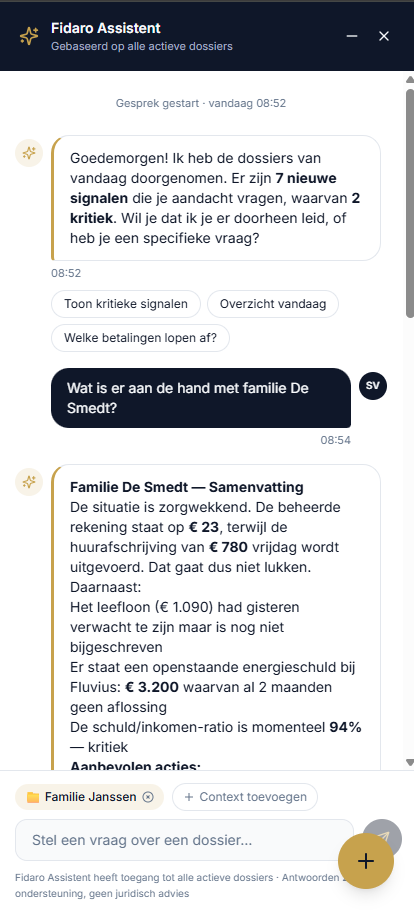 Fidaro kent elk dossier. En weet wat er moet gebeuren.