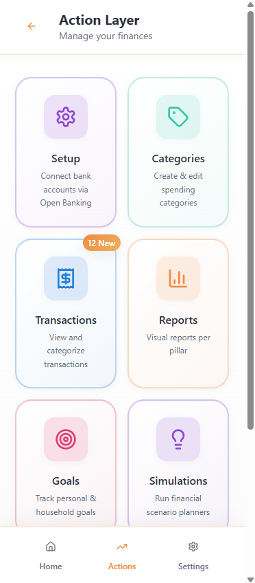 Fidaro acties scherm voor financiële acties