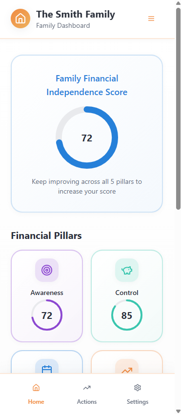 Fidaro Koppel al je bankrekeningen
