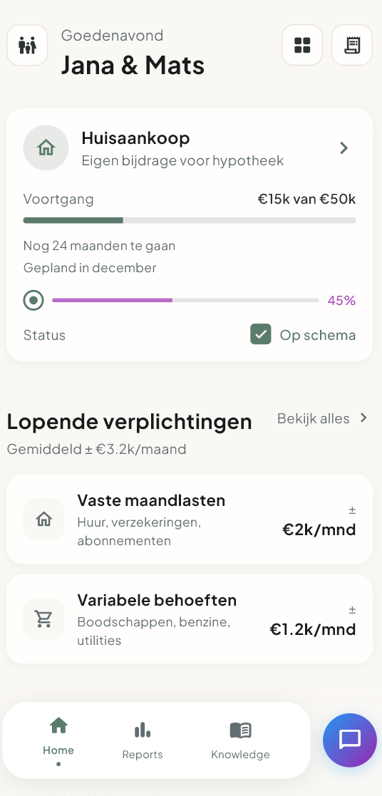 Fidaro Volg jullie doelen op