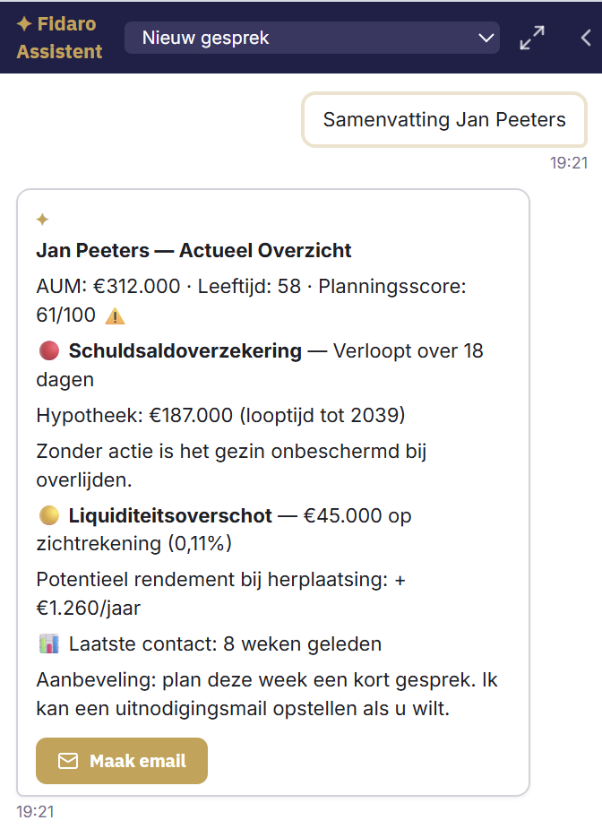 Fidaro kent elk dossier. En weet wat er moet gebeuren.