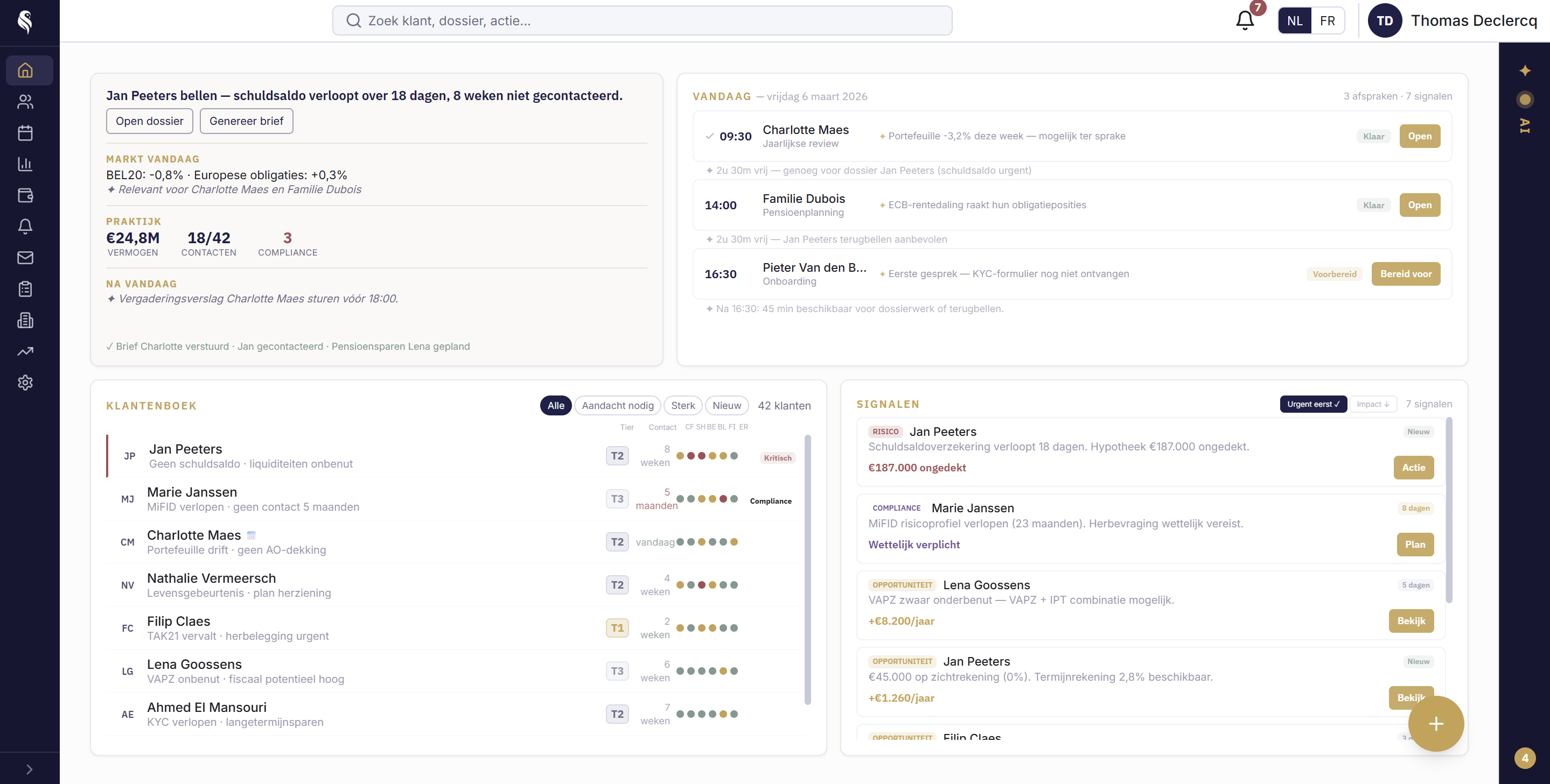Fidaro platform dashboard